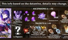 原神最新角色爆料2.1,神秘力量觉醒，冒险新篇章即将开启